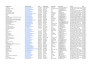 find email address, linkedin prospect list, b2b lead generation